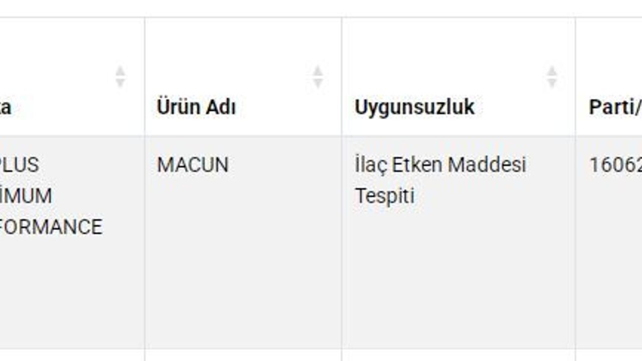Taklit-tağşiş gıdalar listesine 3 yeni ürün dahil edildi