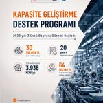 Bakan Kacır'dan KOBİ'lere finansman desteği paylaşımı