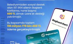 Başkentlilere ABB'den et desteği