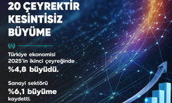Bakan Kacır: Türkiye Ekonomisi 20 Çeyrektir Kesintisiz Büyüyor