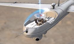 Milli İHA'ların 'Ekvator Görevine' Özel Sistem