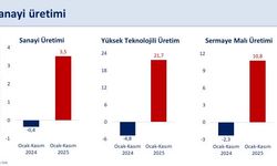 Bakan Mehmet Şimşek: "Sanayide sürdürülebilir odaklı politikaları hızlandıracağız"