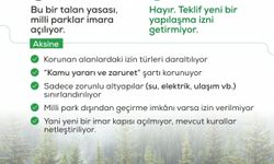 Bakanlıktan yanıt: Milli Parklar Kanunu teklifi talan yasası değil