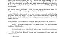 İstanbul'da 3 günde metrekareye 97 kilogram yağış düştü