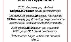 Yaş çay alım bedeli ne kadar oldu?
