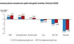 Aylık en yüksek reel getiri DİBS'te yaşandı