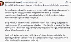 Bakan Şimşek'ten dezenflasyon süreci açıklaması