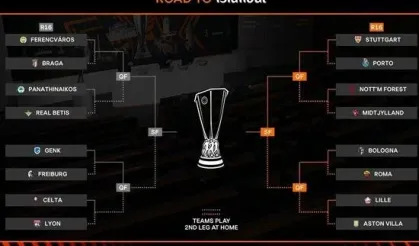 UEFA Avrupa Ligi'nde son 16 turu eşleşmeleri belli oldu