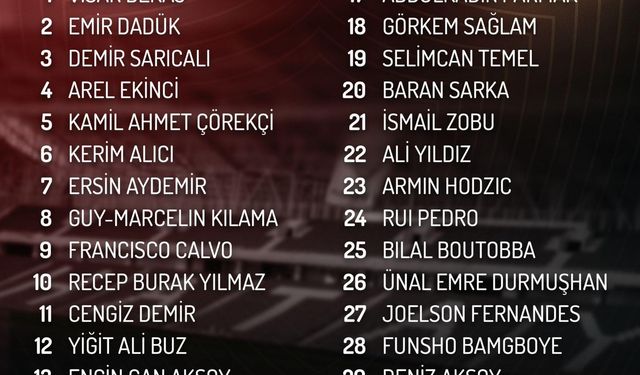 Hatayspor'un Kamp Kadrosu Açıklandı
