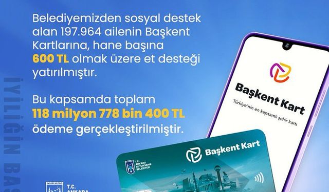 Başkentlilere ABB'den et desteği