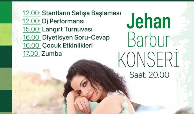 Çankaya'da 8.Kadın Emeği Festivali başlıyor!