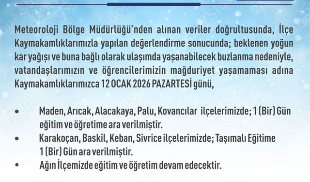 Elazığ'da okullarda kar tatili