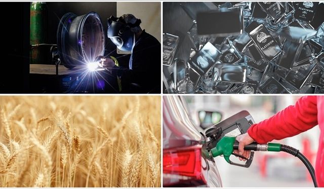 ABD-İran gerilimi, Emtia piyasalarını sarsıyor mu?