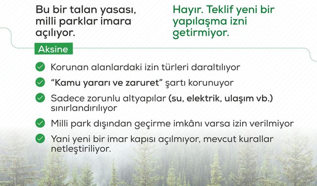Bakanlıktan yanıt: Milli Parklar Kanunu teklifi talan yasası değil