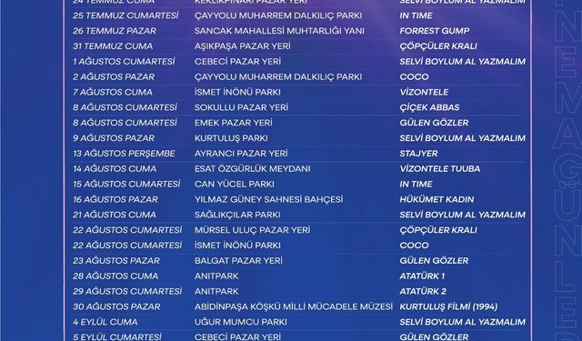 Çankaya'da Açık Hava Sinema Günleri