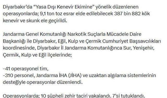 Diyarbakır'daki uyuşturucu operasyonlarına 7 tutuklama