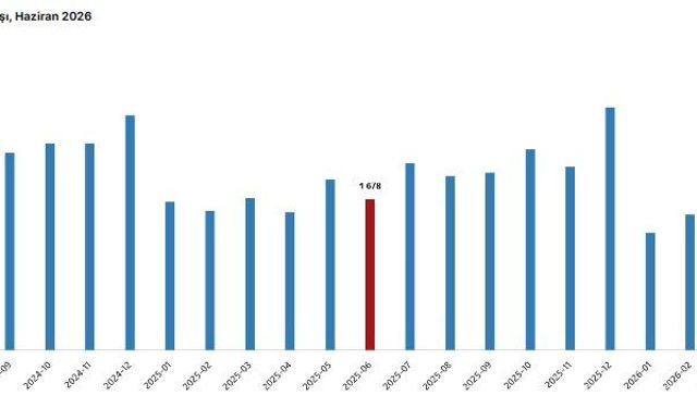 "Haziranda 129 bin 979 konut satışı gerçekleşti"