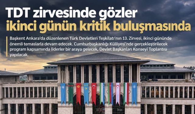 TDT Zirvesi’nde gözler ikinci günün kritik buluşmasında