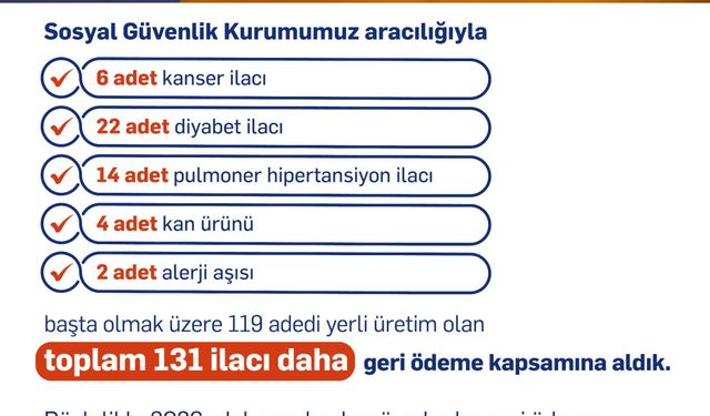 Bakan Işıkhan açıkladı: 131 ilacı daha geri ödeme listesine aldık