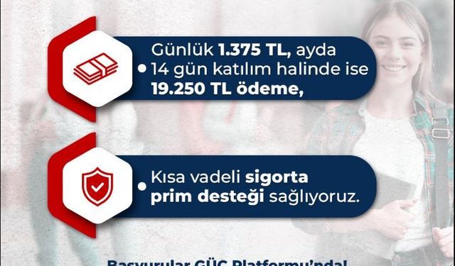 İŞKUR Gençlik Programı yeni dönem başvuruları ne zaman başlıyor?