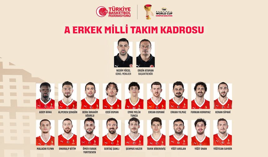 A Milli Basketbol Takımı’nın Dünya Kupası Elemeleri aday kadrosu açıklandı