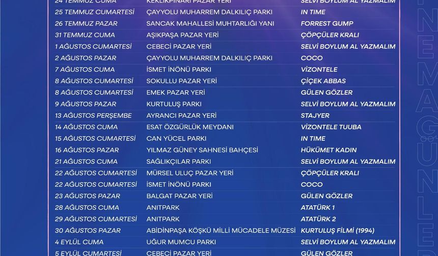 Çankaya'da Açık Hava Sinema Günleri