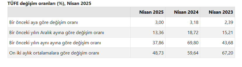 Ekran Görüntüsü (48)