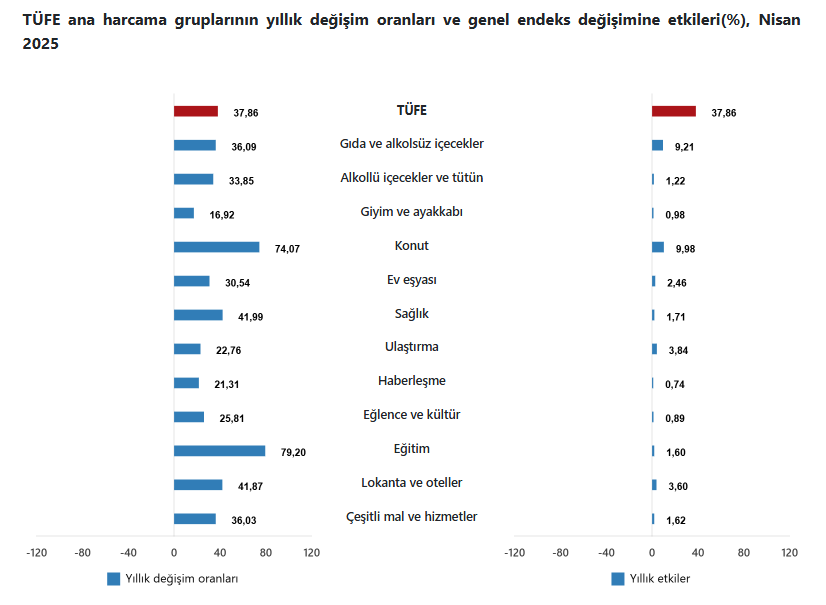 Ekran Görüntüsü (50)