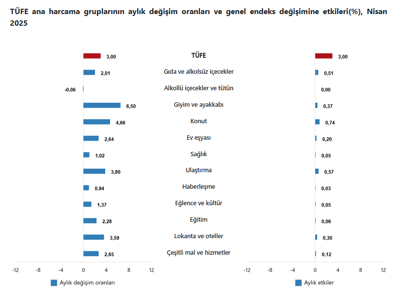 Ekran Görüntüsü (51)