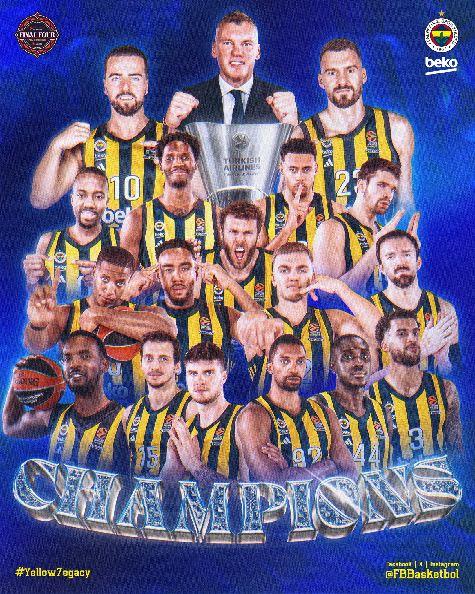 Fenerbahçe Beko Şampiyon 1