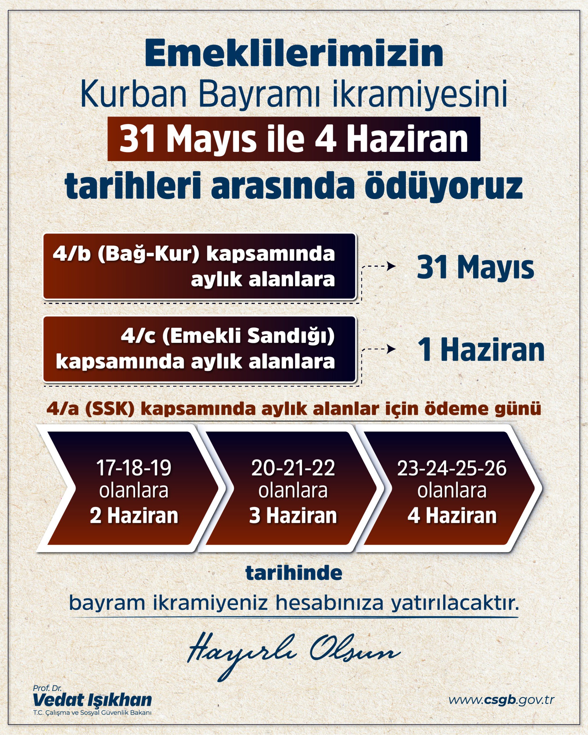 Kurban Bayramı Bakan Işıkhan