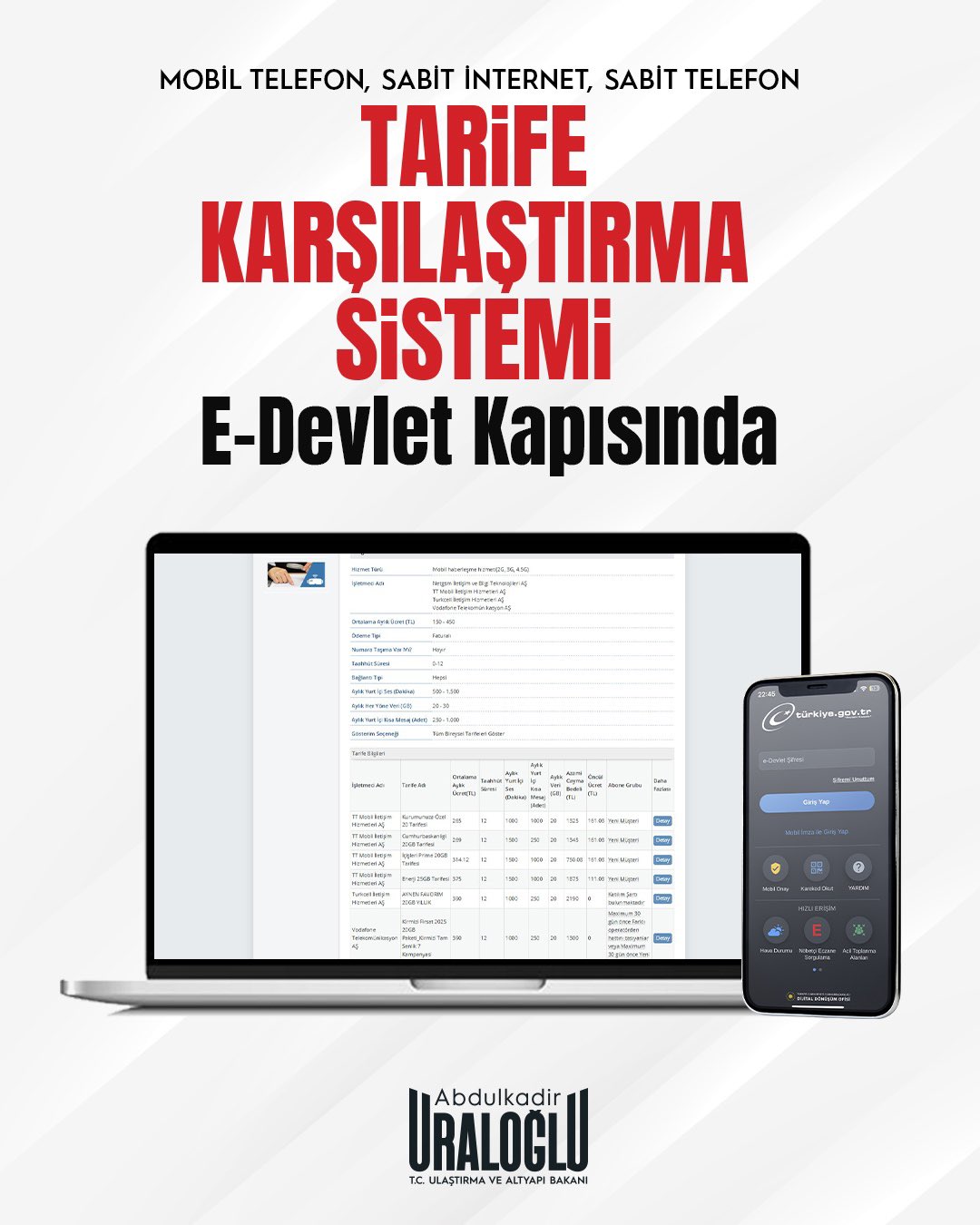Uraloğlu Telekom Tarifeleri E Devletten Karşılaştırılabilecek