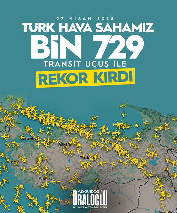 Uraloğlu Uçuş Rekoru