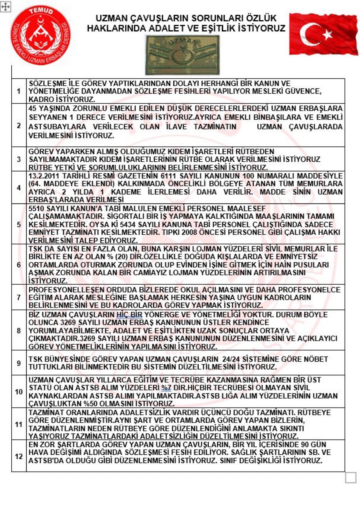 Uzmançavuş Hak Bildirgesi