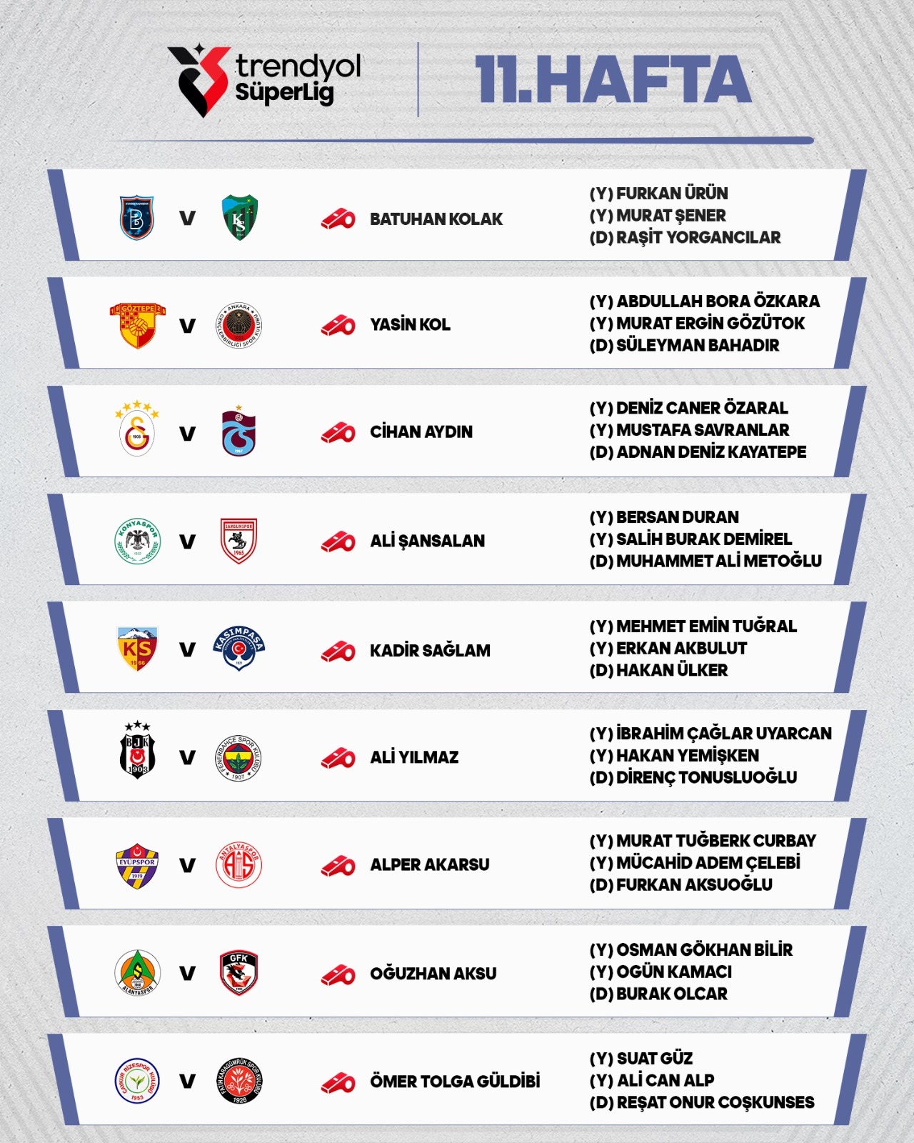 Hakem Listesi 11. Hafta