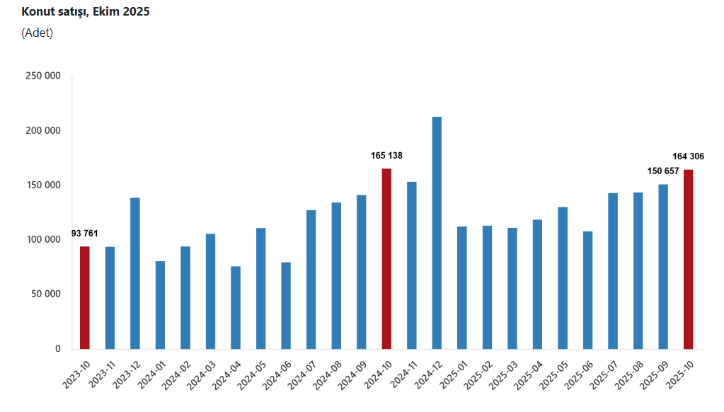 Ekran Görüntüsü 2025 11 13 105635