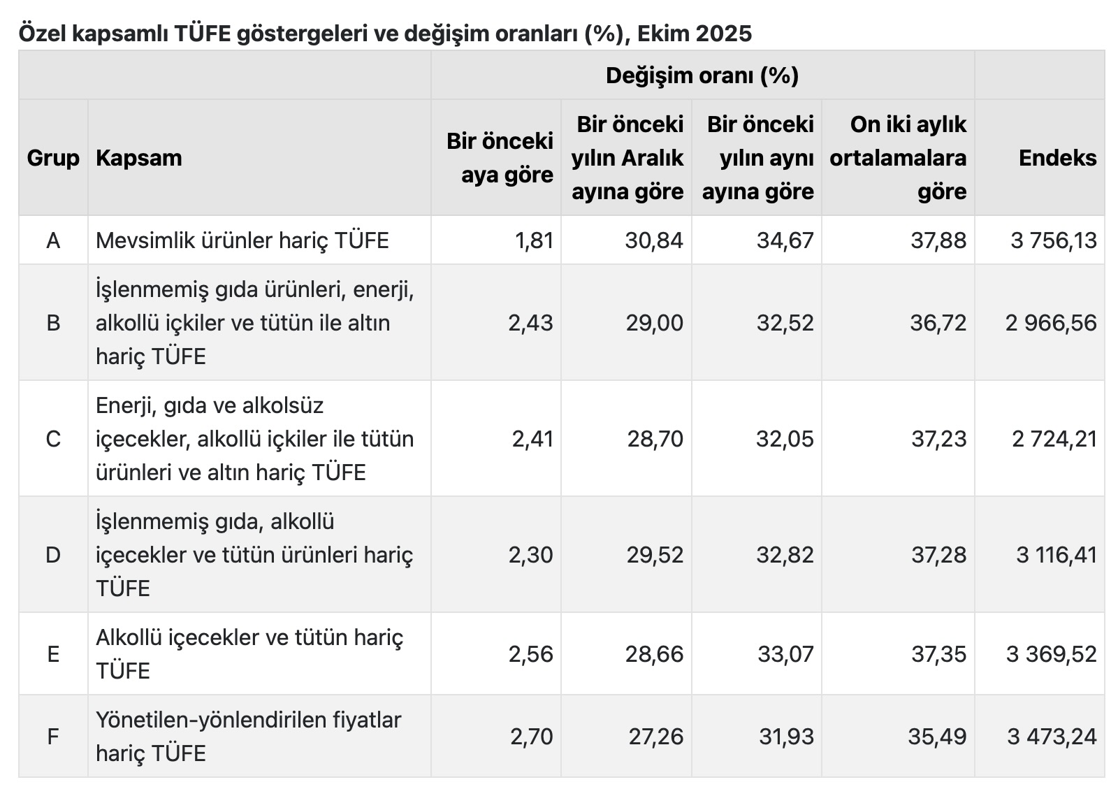 Görüntü 3.11.2025 10.03 (3)
