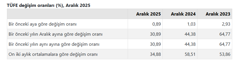 Ekran Görüntüsü (53)