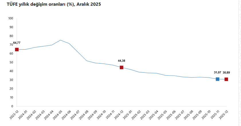 Ekran Görüntüsü (54)