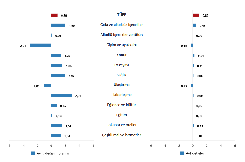 Ekran Görüntüsü (56)
