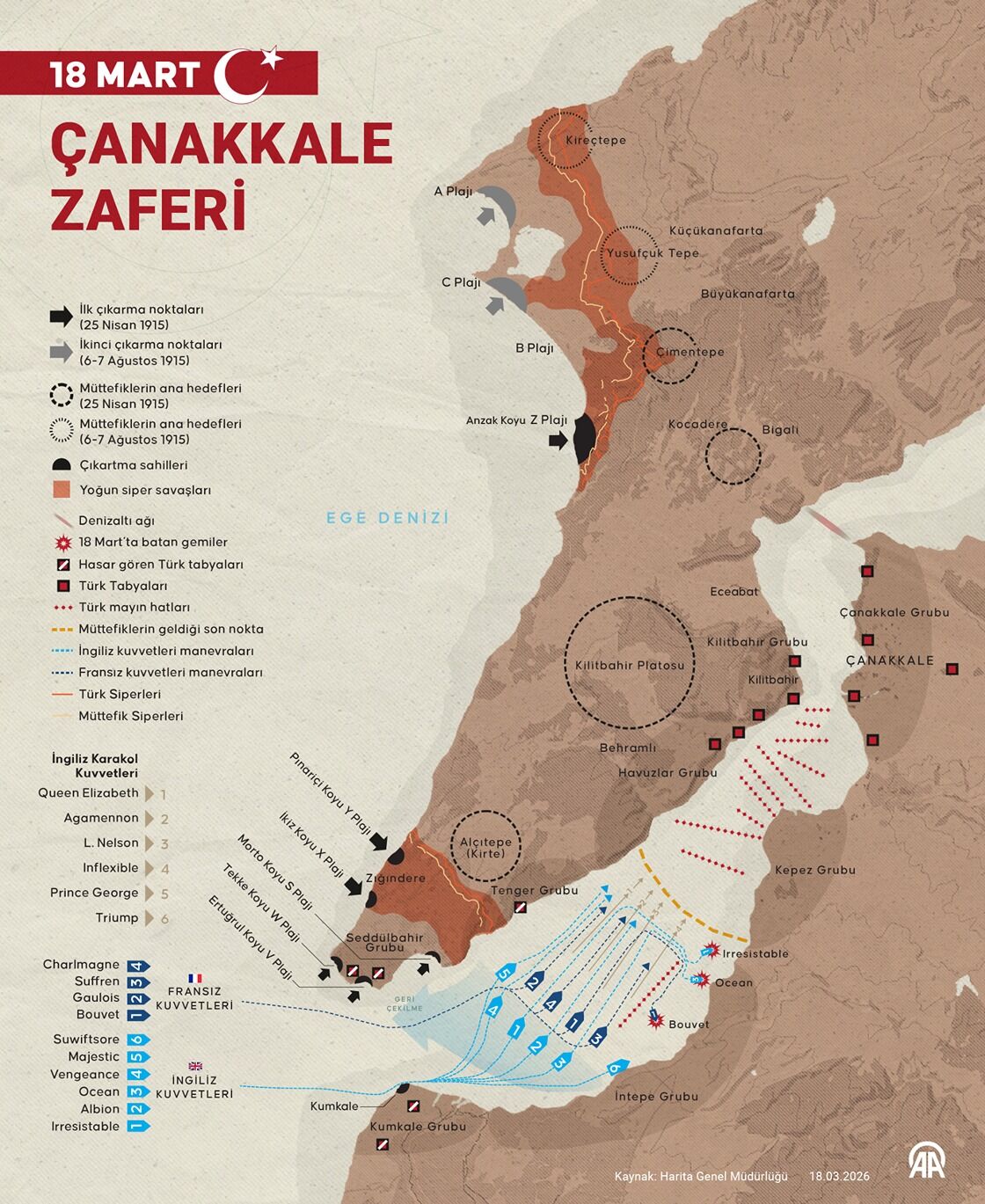 Çanakkale5