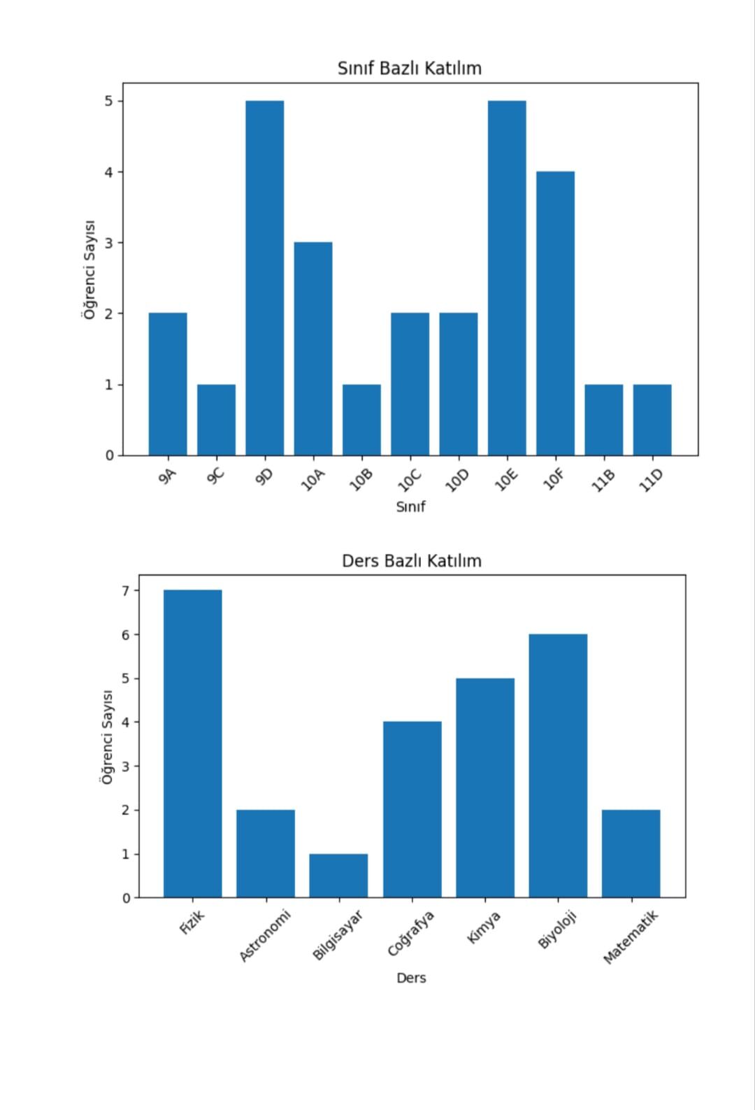 Whatsapp Image 2026 04 12 At 17.29.38