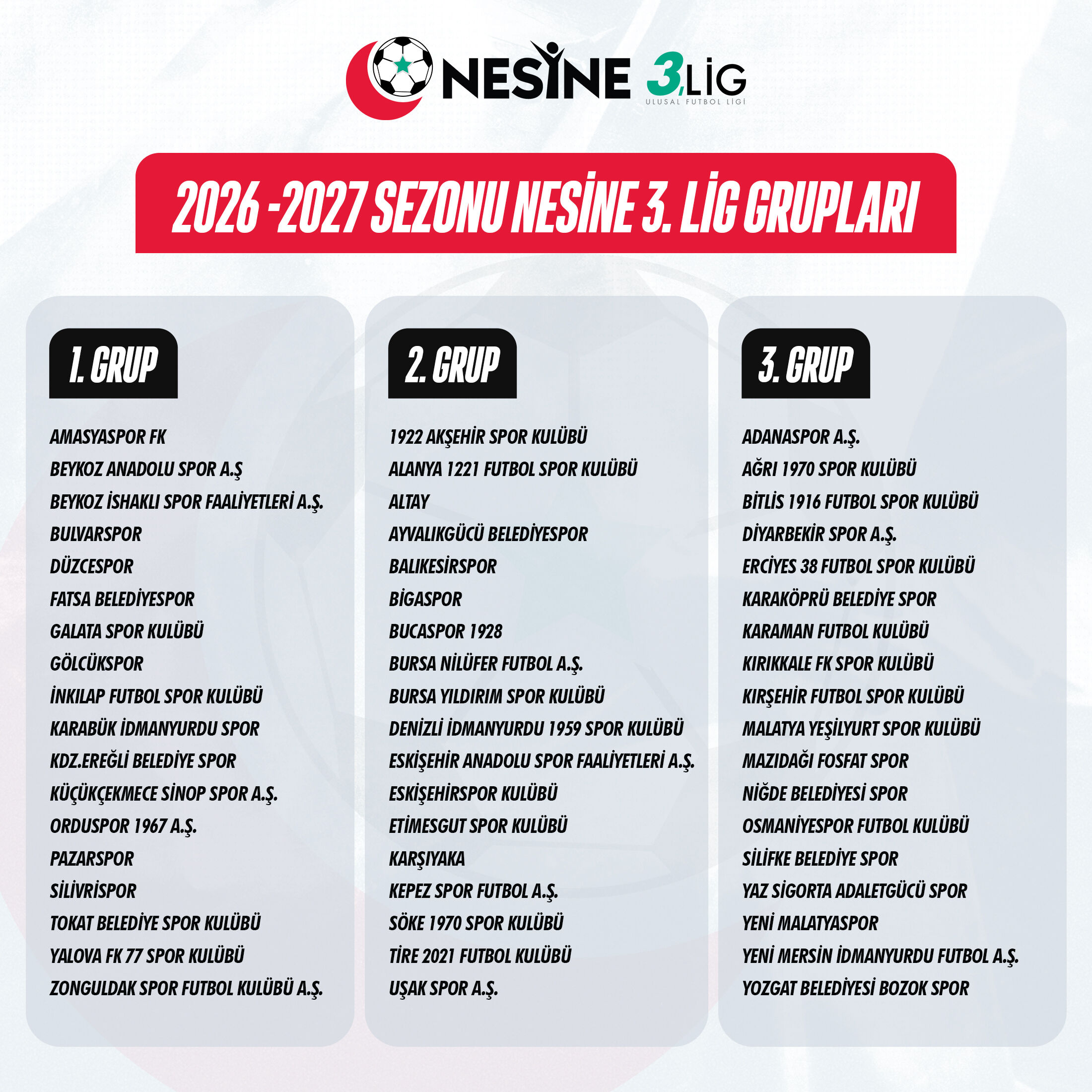 3. Lig Gruplar 1