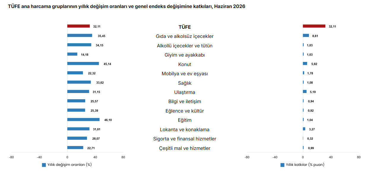 Ekran Görüntüsü (128)