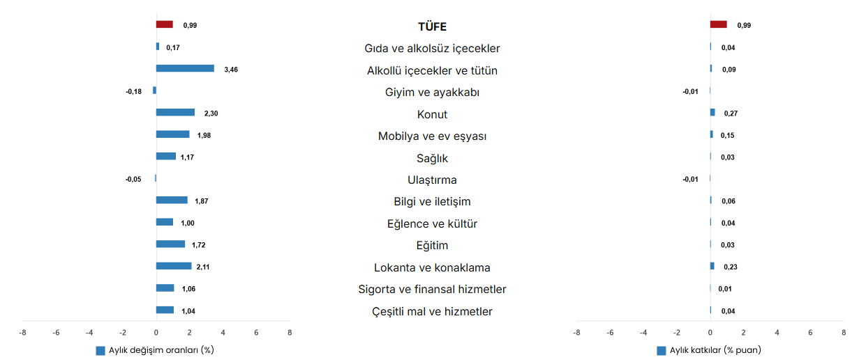 Ekran Görüntüsü (129)