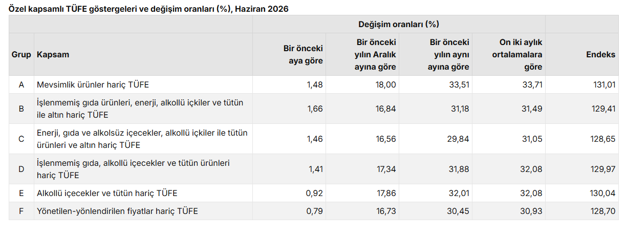 Ekran Görüntüsü (130)