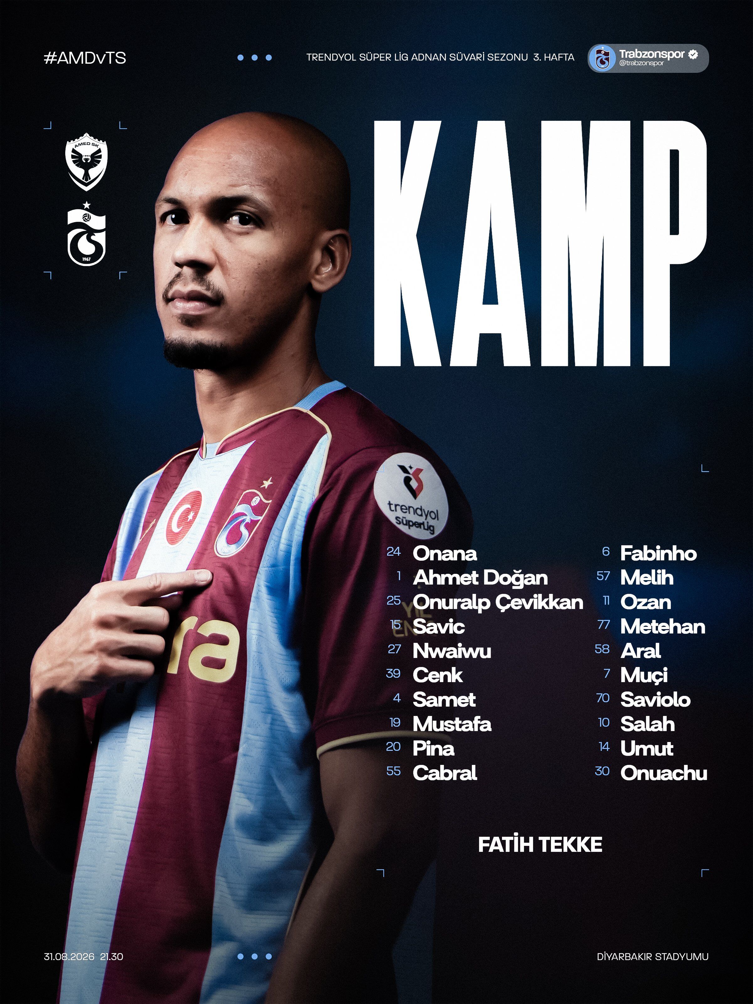 Trabzonspor Kamp Kadrosu 1