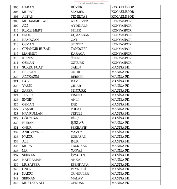 Bahis Souşturması İdareciler 9